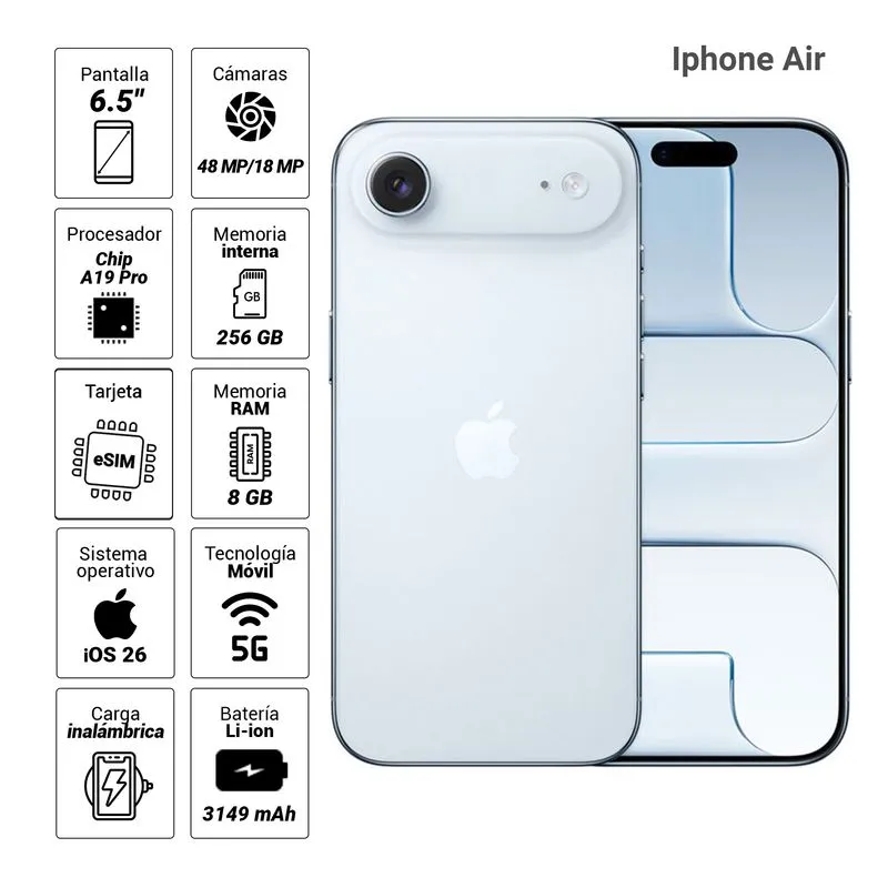 Iphone Air - Image 2